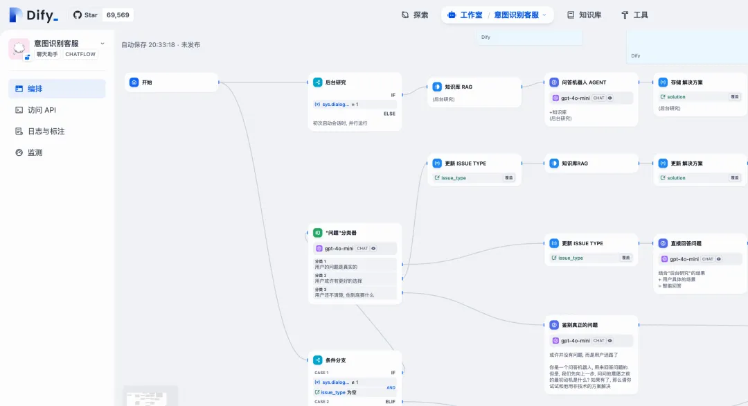 Dify 零门槛打造专属 AI 应用